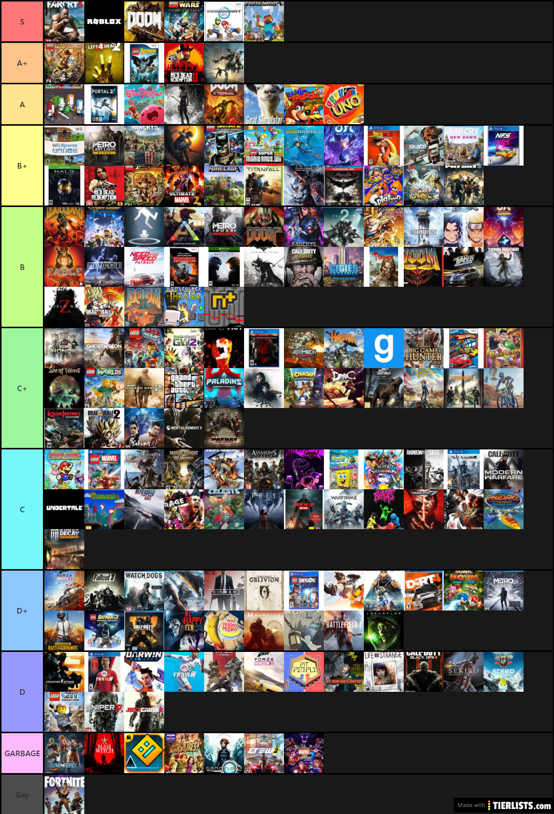 Game Tier