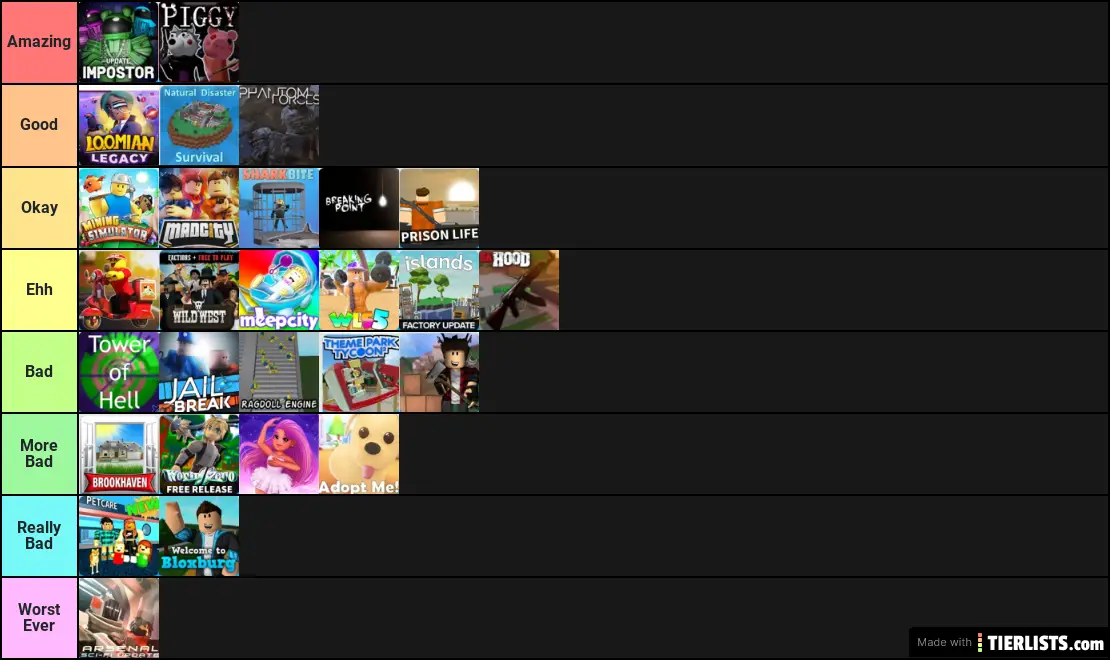 Yba tierlist. Games Tier list. Tier list YBA. РОБЛОКС Project Star Tier list. YBA trade Tier list.