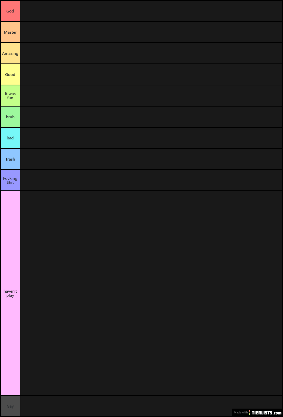 Game tier list