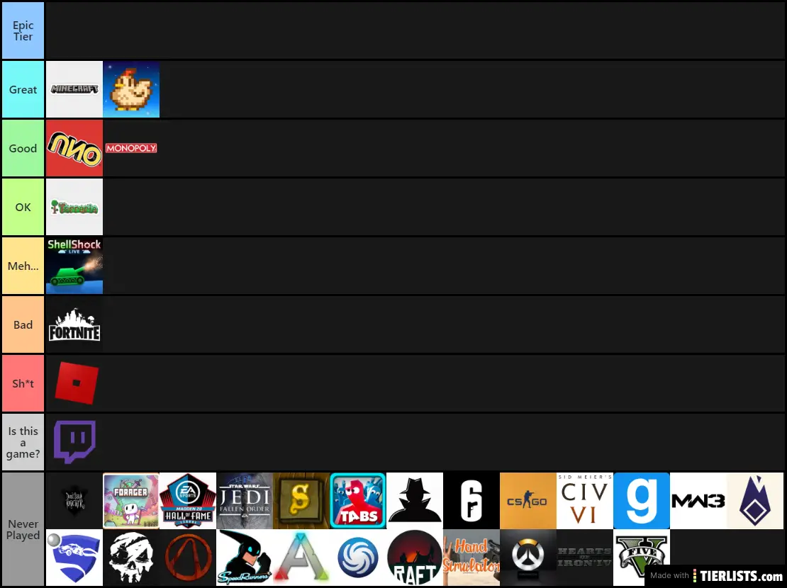 "Game" Tier List