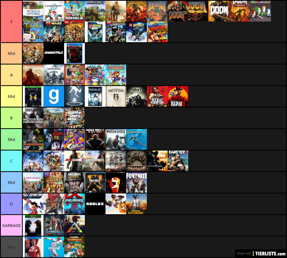 Gamer Tier List