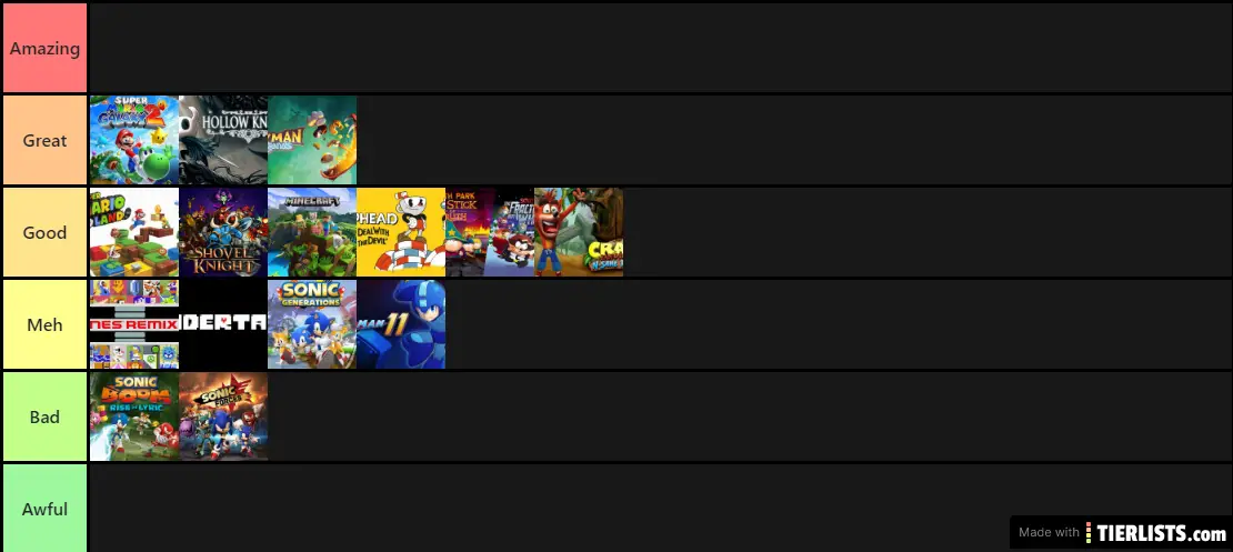 Games of the decade test (pretty lacking template...)