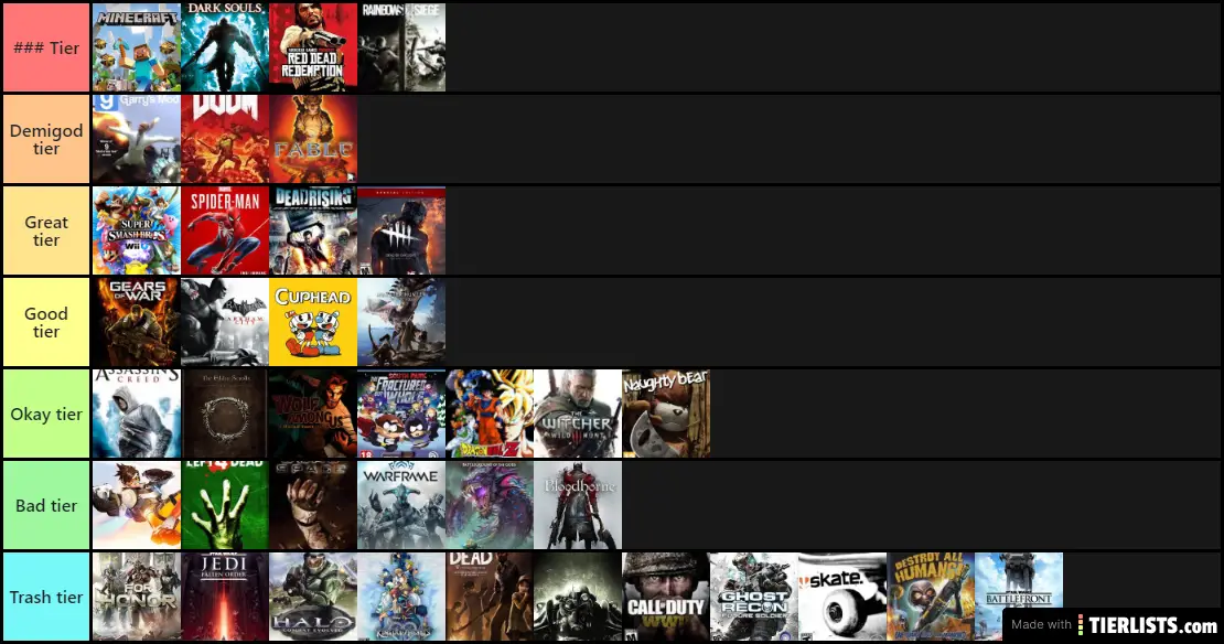 Games Teirlist