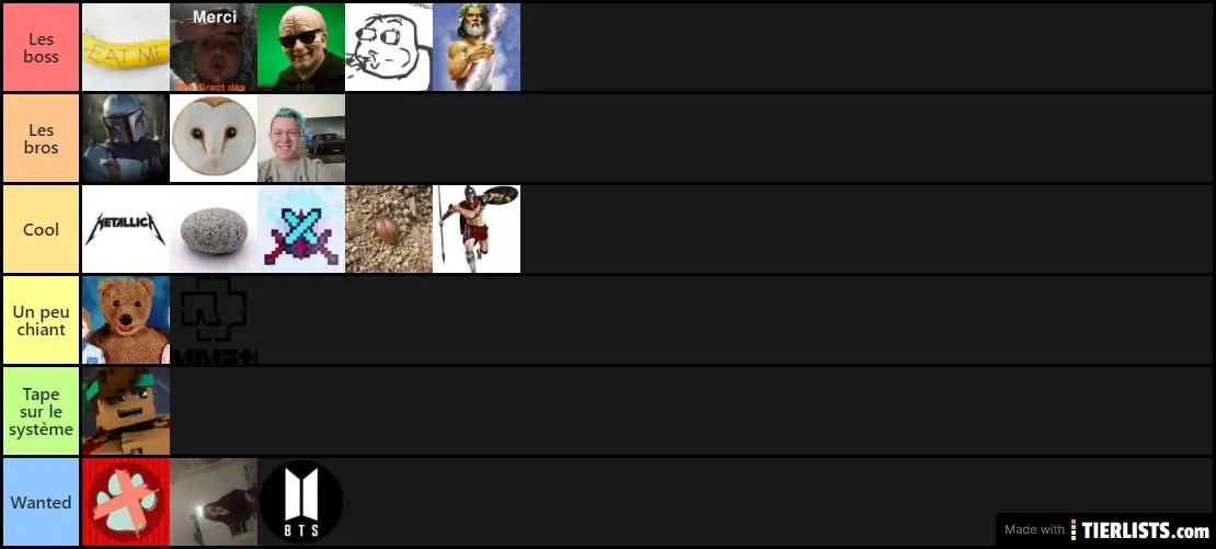 Gaming Room Tier list