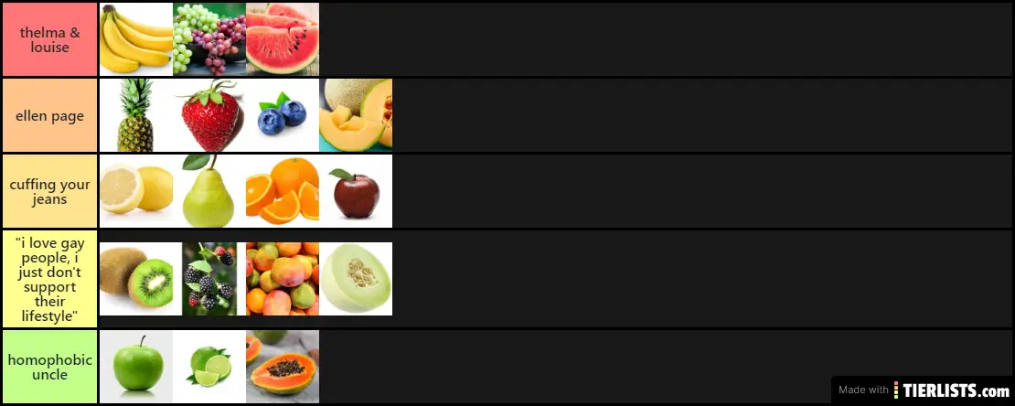 Gay Fruits :)