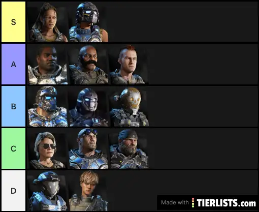 Gears 5 Master Escape Tier List Final Results