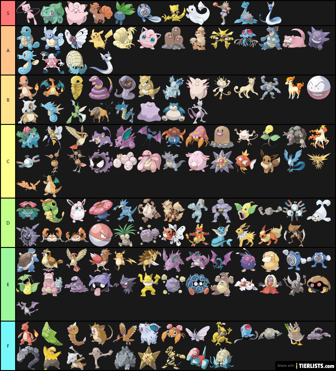 Pokemon Tier List Vfeproducts pokemon-tier-list-vfeproducts