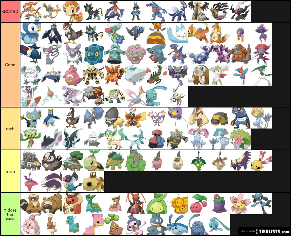 Gen 4