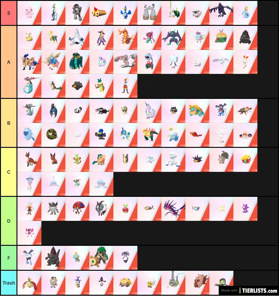 Generation 8 New Pokemon Tier List
