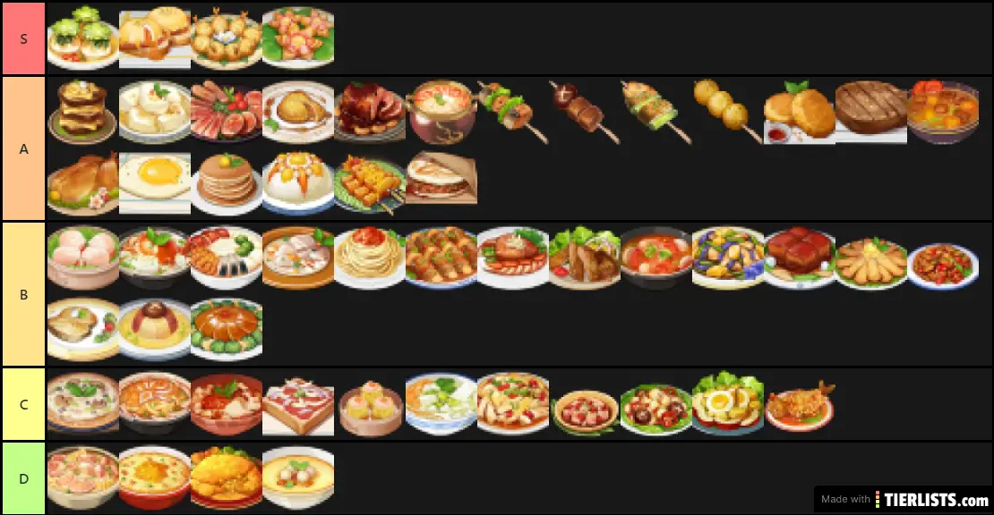 Genshin impact foods
