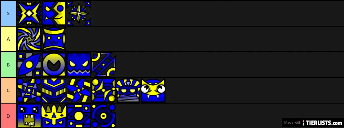 Geometry Dash Community Shop Cubes