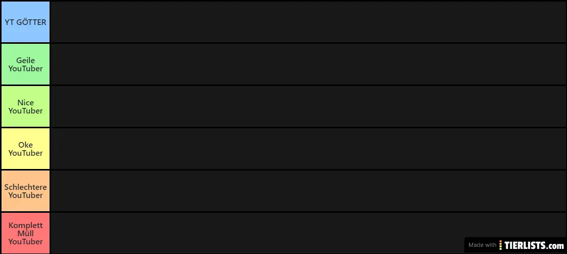 German YouTubers