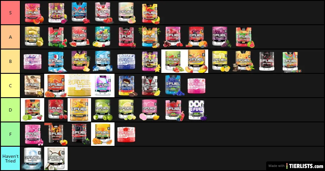 Gfuel Tierlist