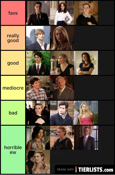 gg ranks