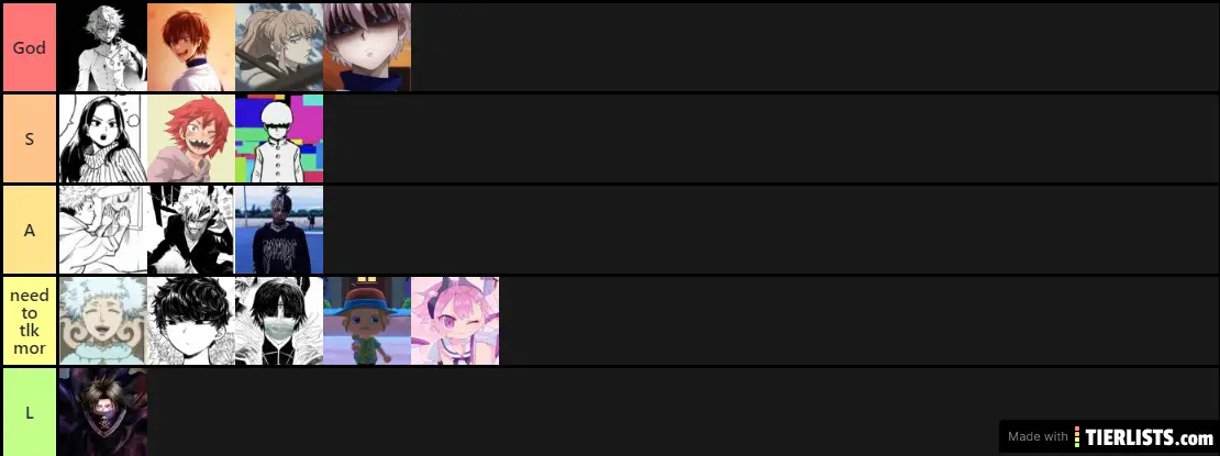 Gh0stlyKidd's Mutual TierList