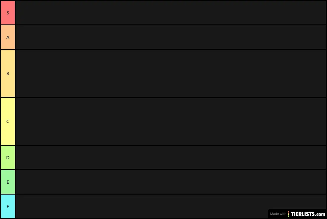 GH3 ratings updated