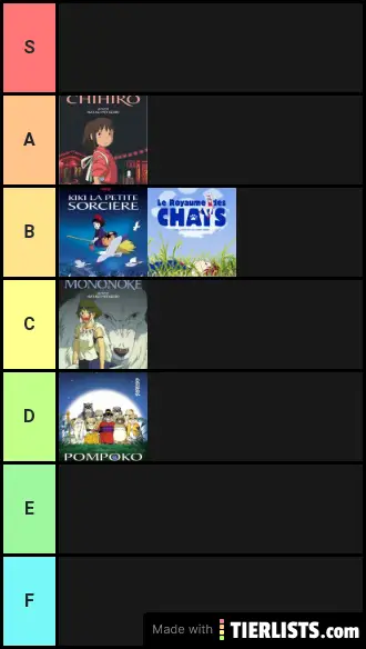 Ghibli