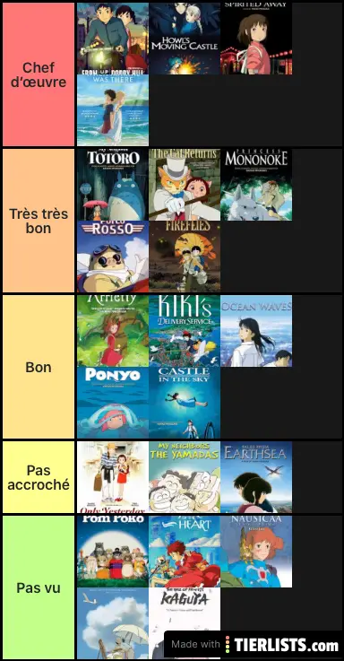 Ghibli