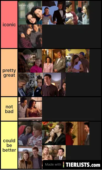 gilmore couples