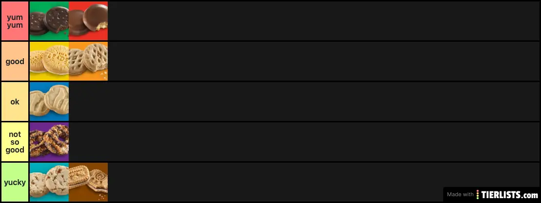 Girl Scout cookie rankings from former GS