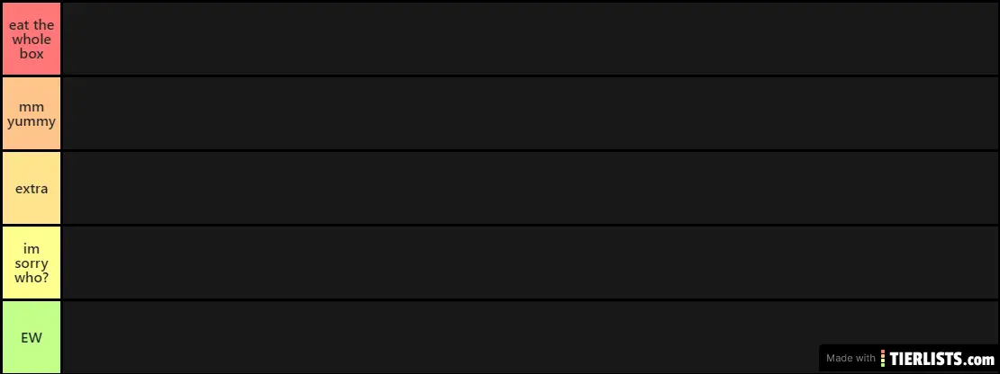 girl scout rankings