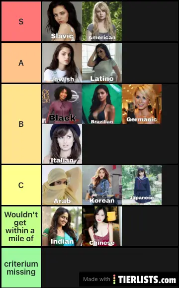 Girlfriend Ethnicity