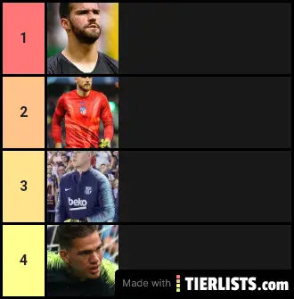 Gk