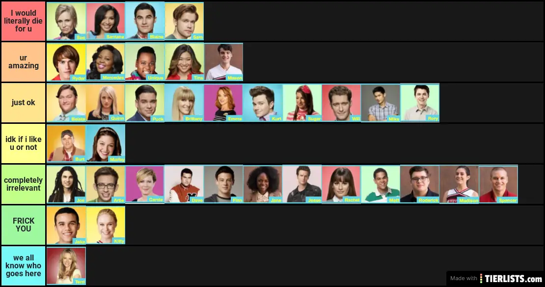 Glee Rankings