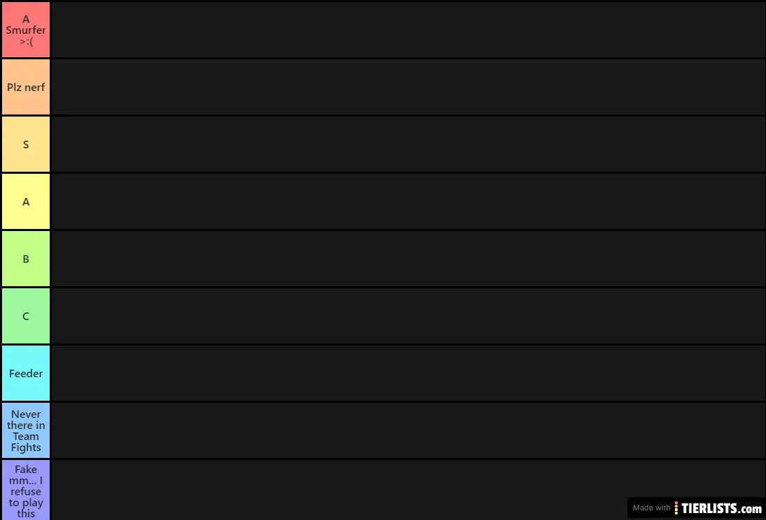 GMTierlist