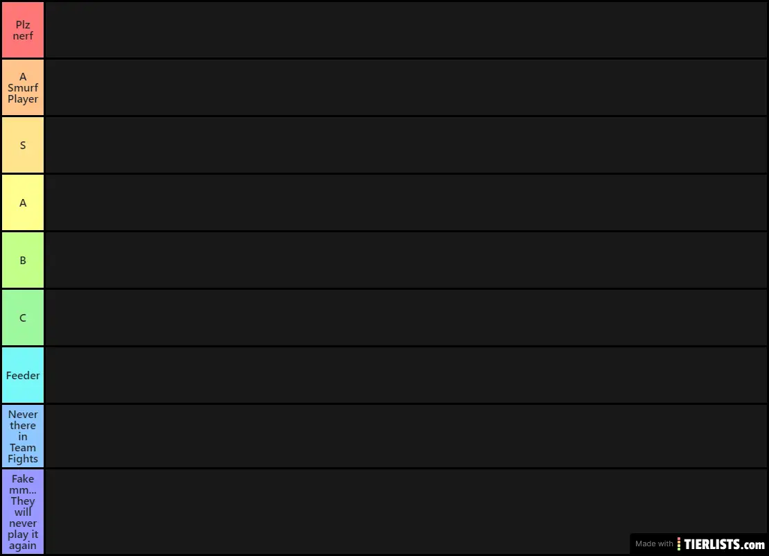 GMTierlists