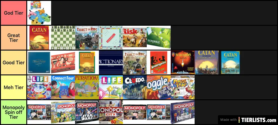 God Tier Boardgames