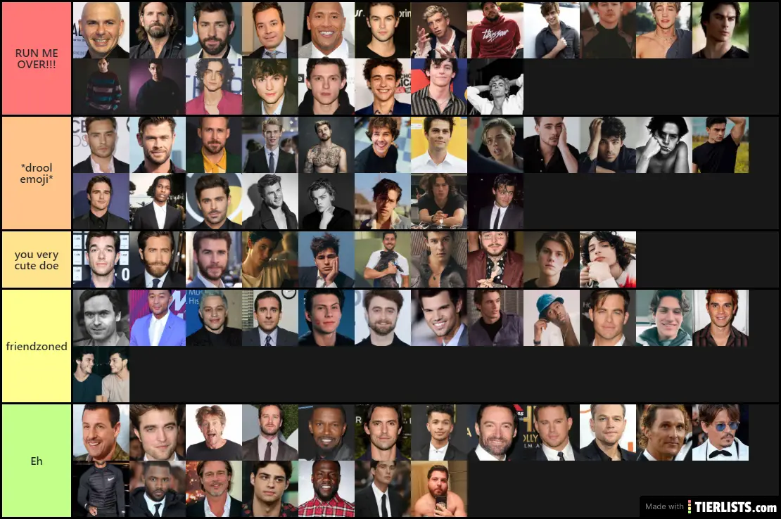 GOD TIER MEN