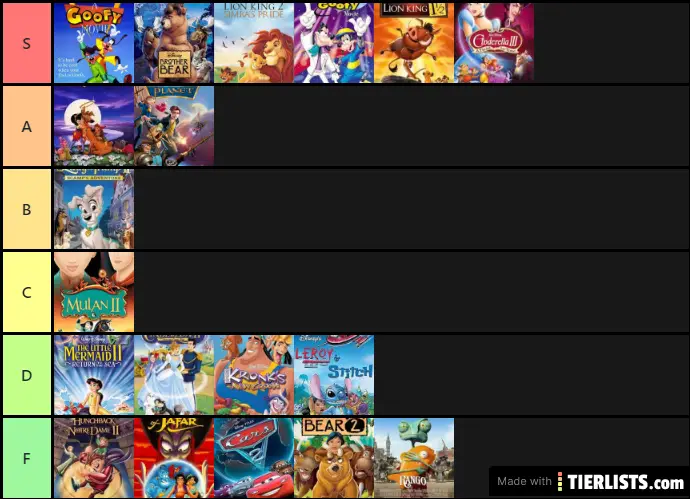good disney