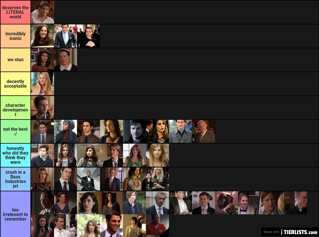 Gossip Girl characters