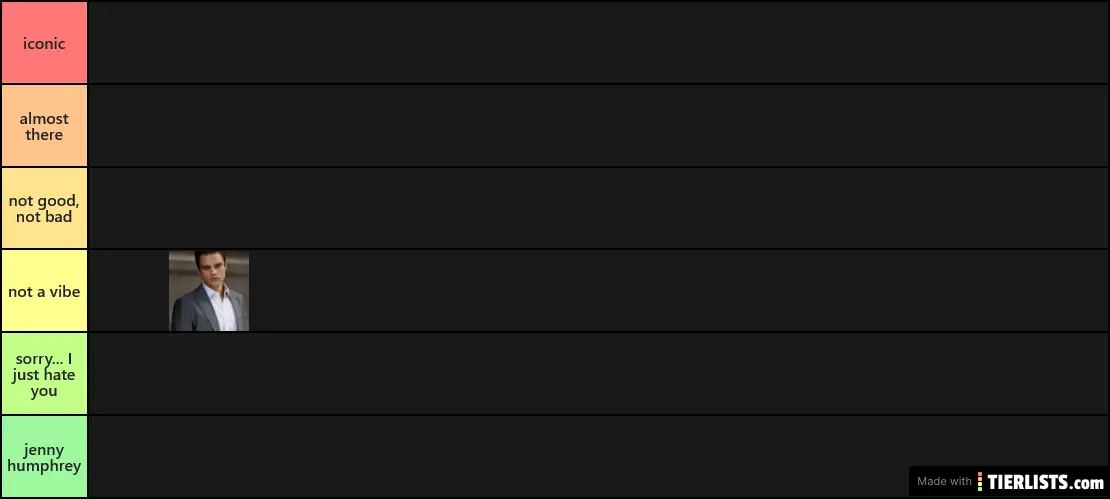 gossip girl tier list