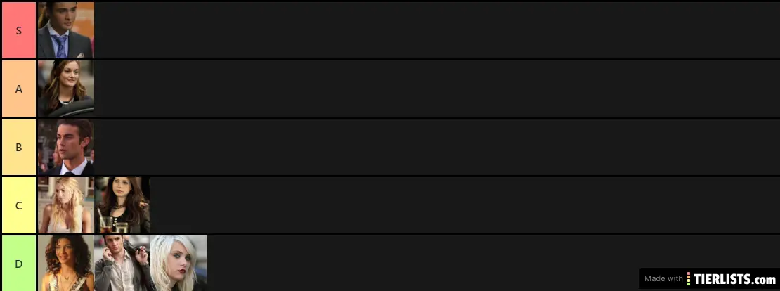 gossip girl tier list