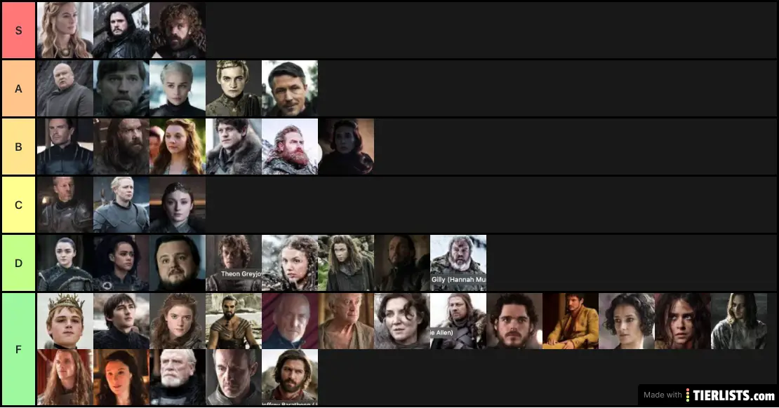 Got