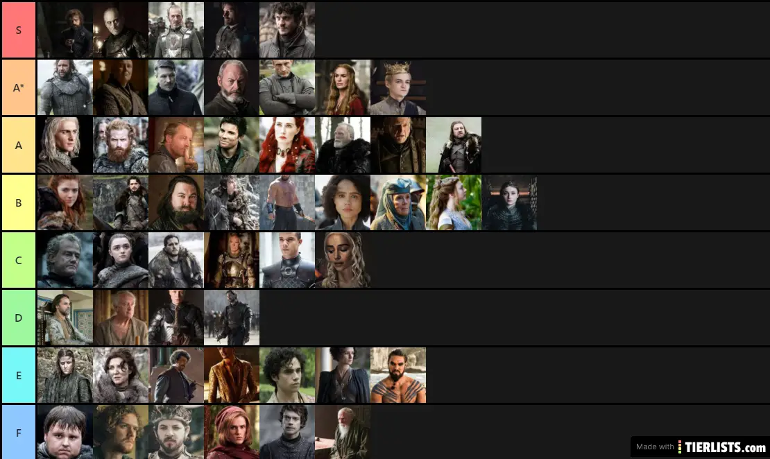 GOT