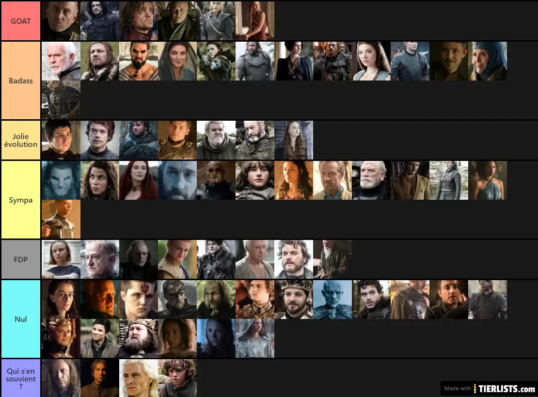 GoT characters