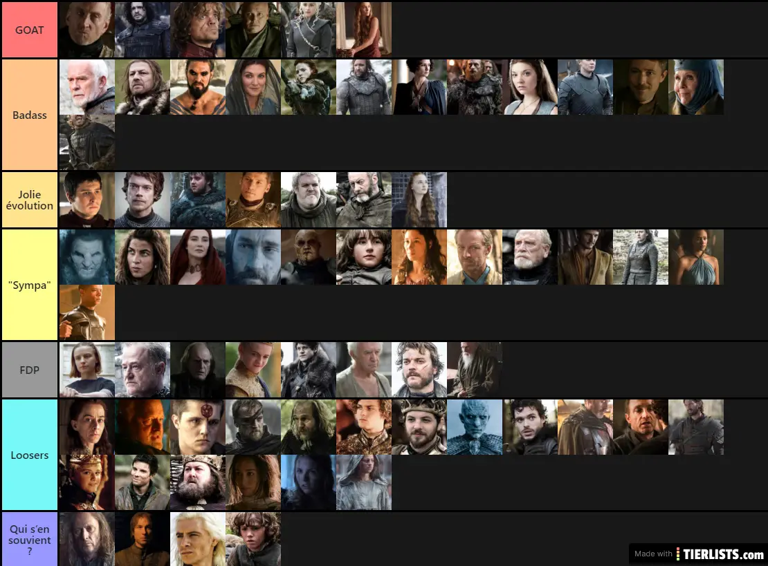 GoT characters