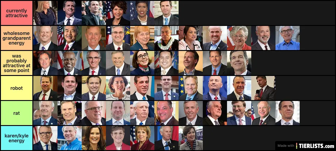 governors (including dc and territories)