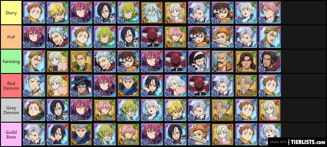 Grand Cross Global: Unit's usages (April)
