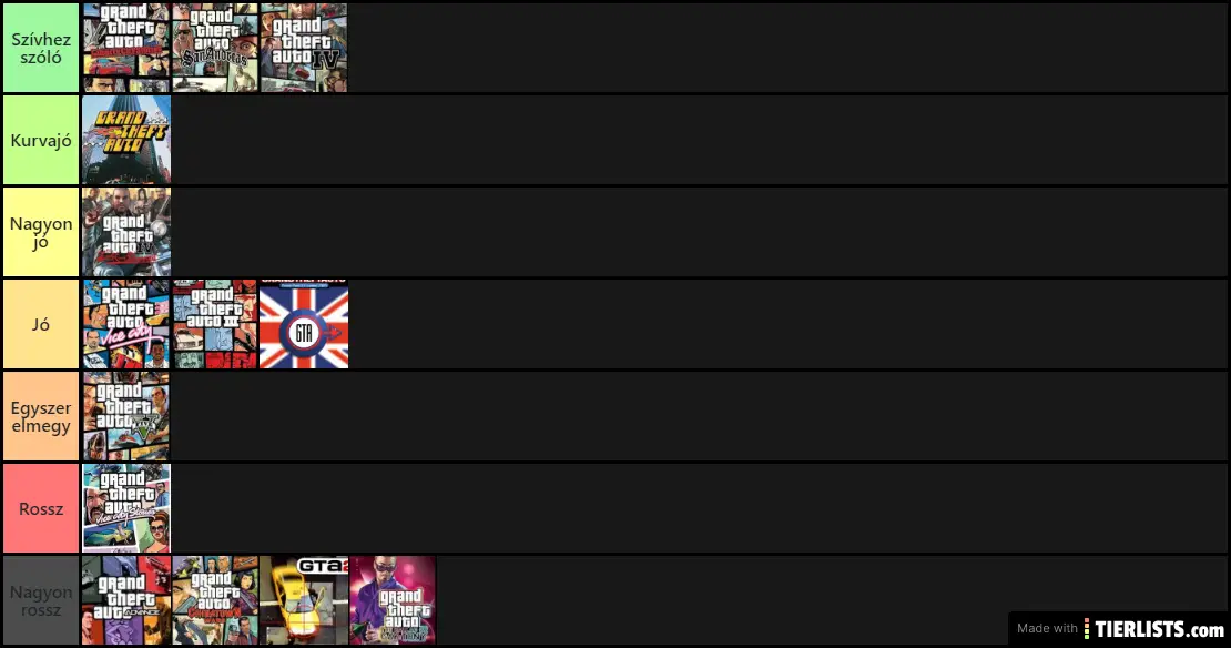 Grand Theft Auto Games Theme Songs