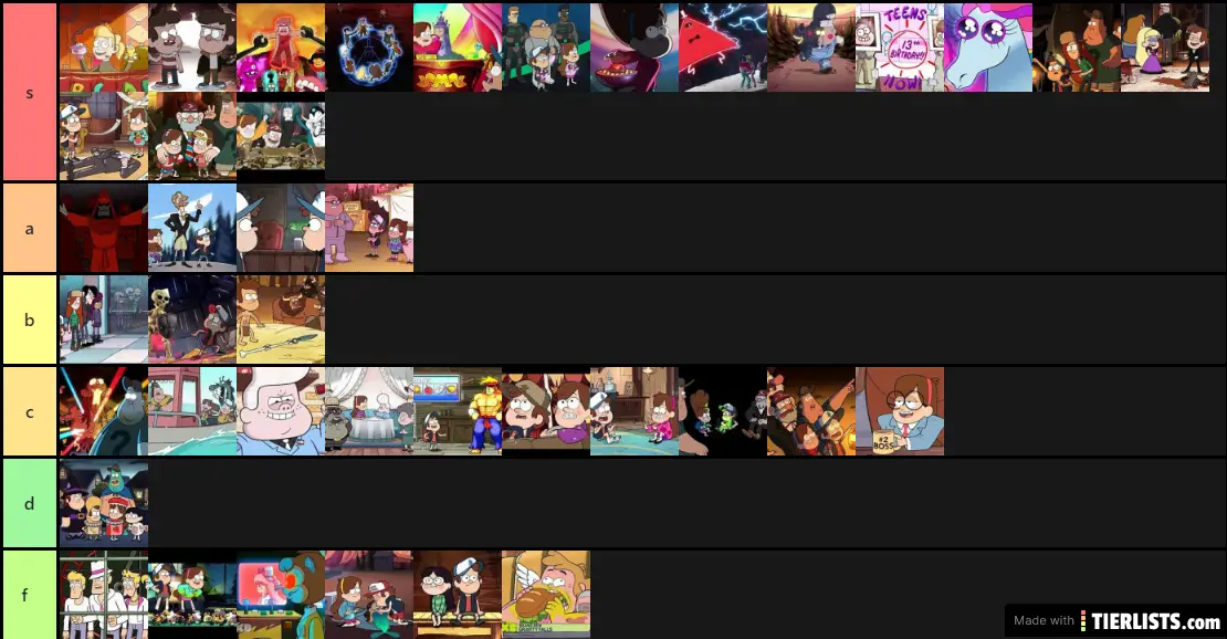 gravity falls episoeds tier list