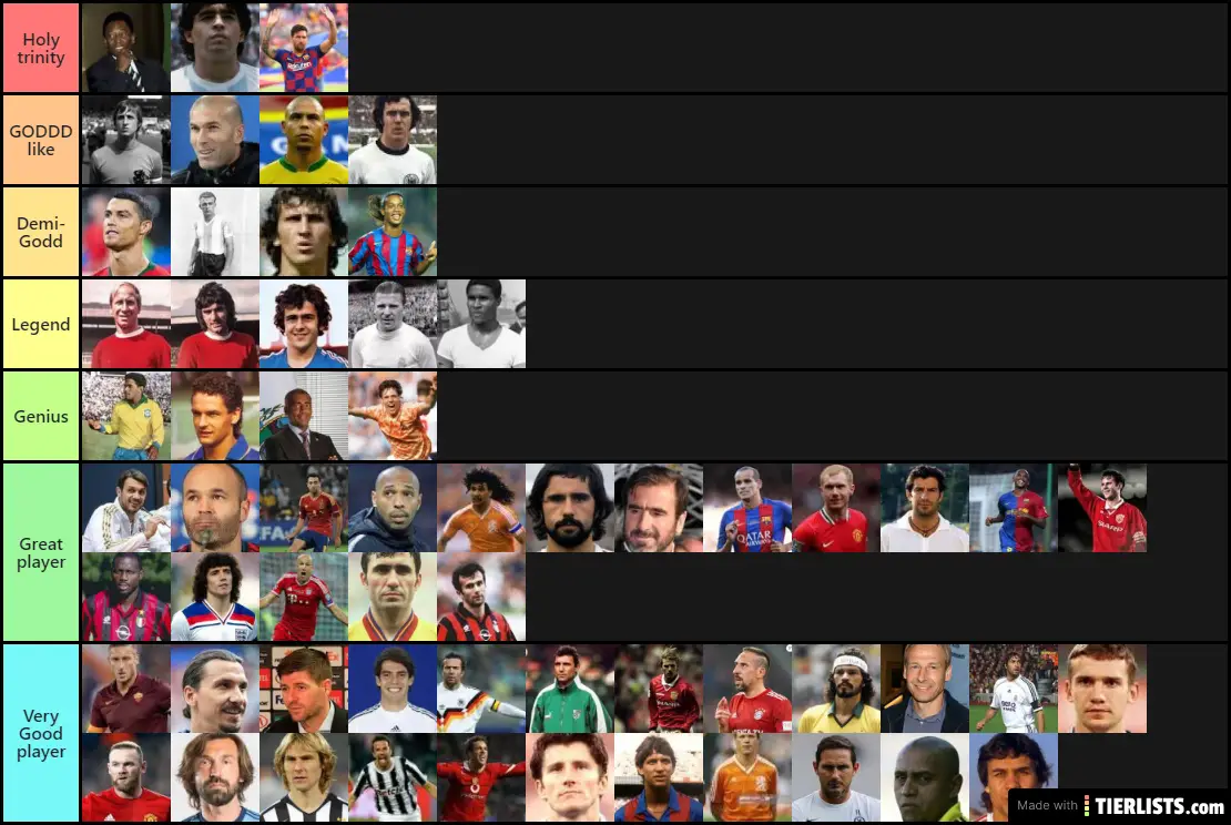 Greatest Football players of all time OFFICIAL