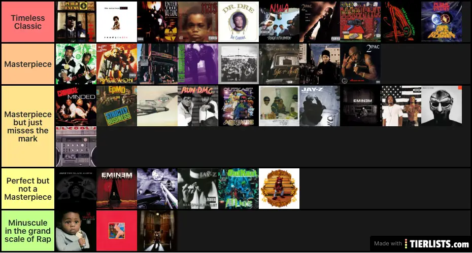 Rap Album Of The Year 2024 Grammy Image To U