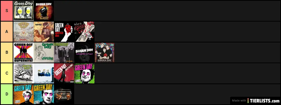 Green Day Albums