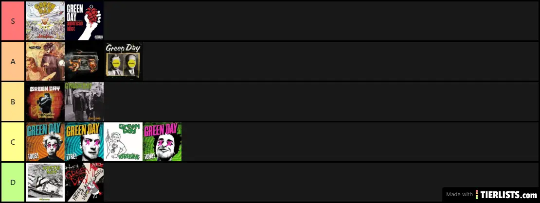 Green Day Albums