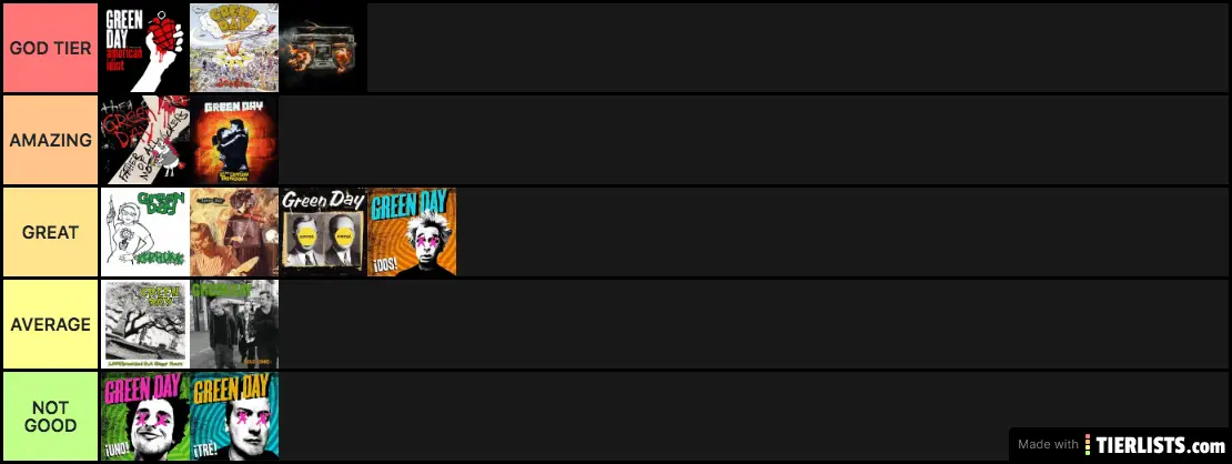 GREEN DAY TIER LIST