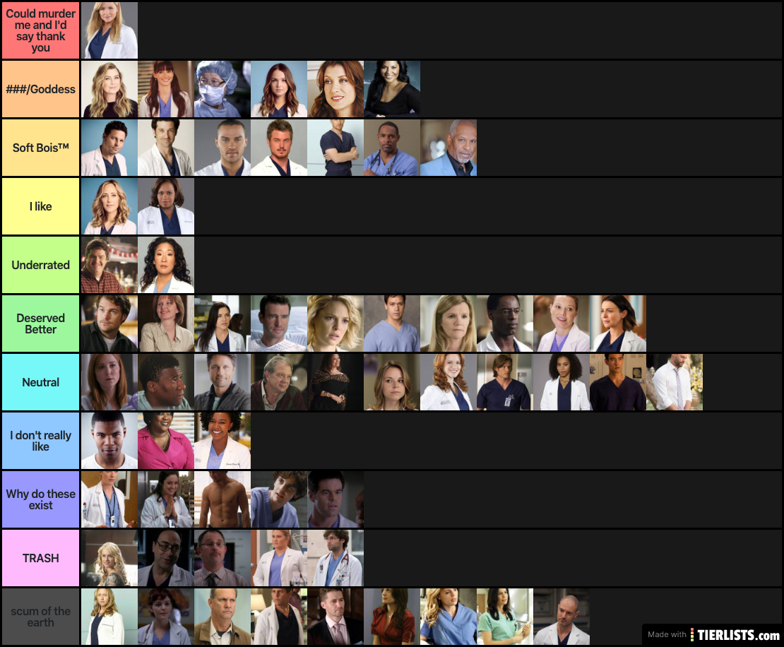 Grey's Anatomy Character Ranking Tier List